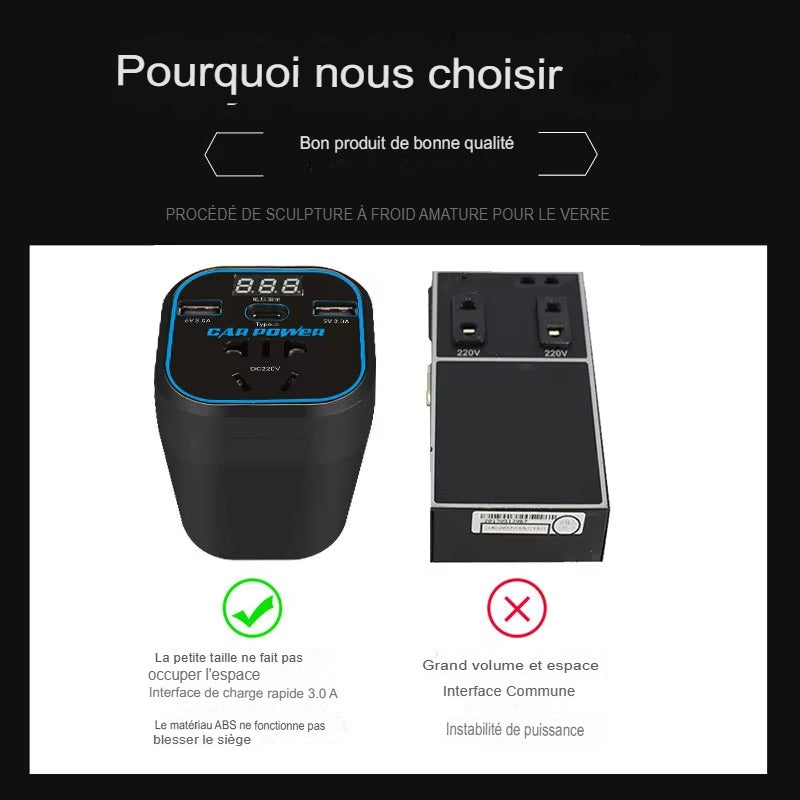 🔌🚗 Car Power+ 220V – La prise électrique dans votre voiture  USB & Type-C + écran digital ⚡