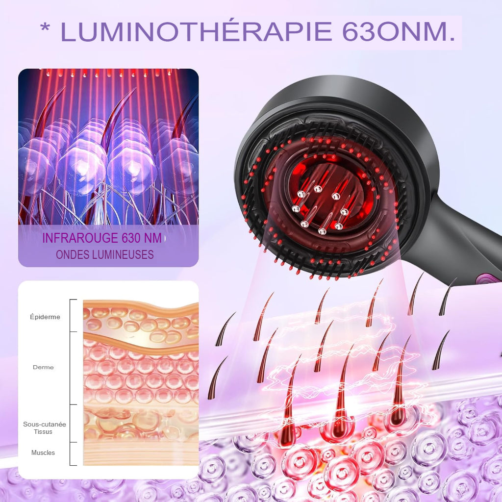 Brosse de thérapie capillaire– Lumière rouge anti-chute & stimulateur de repousse