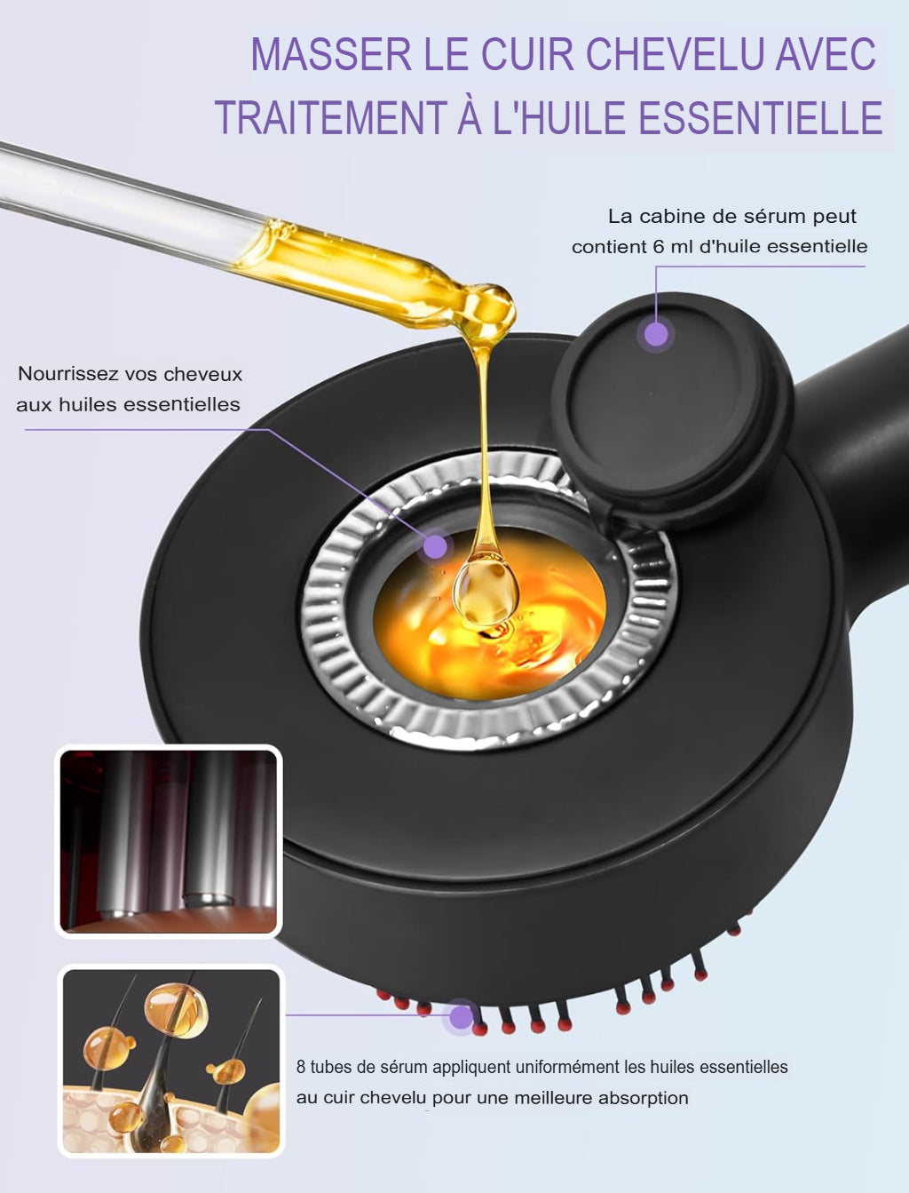 Brosse de thérapie capillaire– Lumière rouge anti-chute & stimulateur de repousse